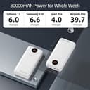 Pin Dự Phòng RAVPower Portable 20000 PD thumbnail 1