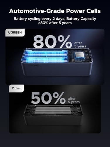 Pin Dự Phòng Samsung 45W PD 25000mAh