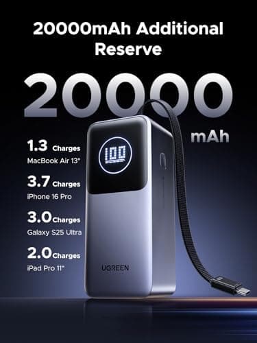 Ugreen PB192 27000 PD